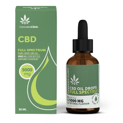 Cannabis Clinic Full Spectrum CBD Oil